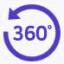 360° drehbarer Halterungsständer