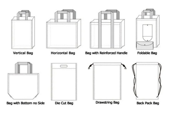 Tragetasche aus Nonwoven-Polypropylen