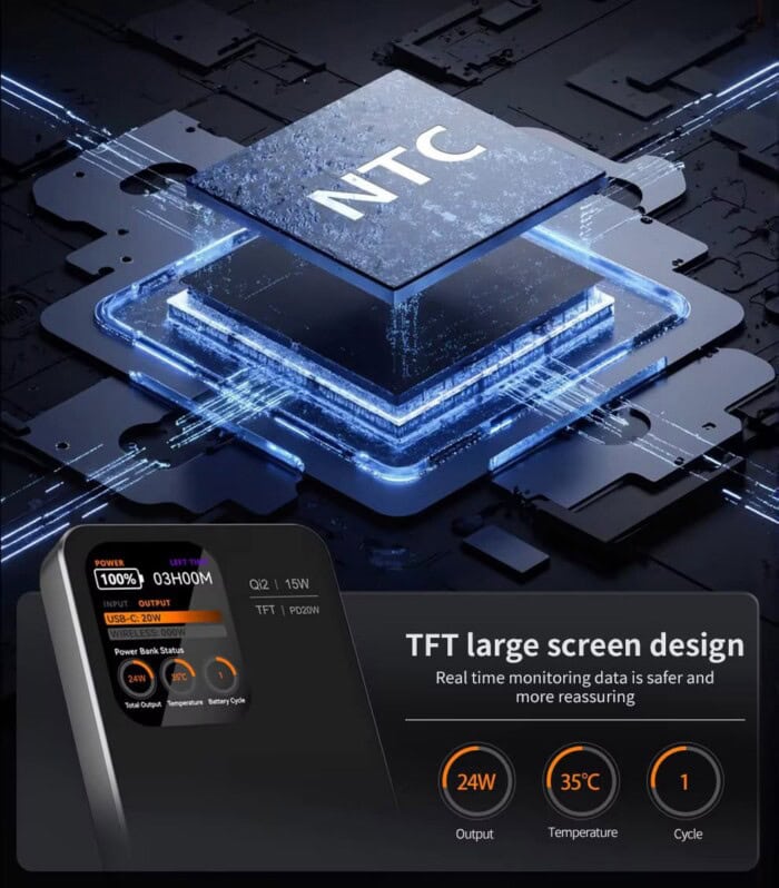 Intelligentes TFT-Display für Echtzeit-Daten